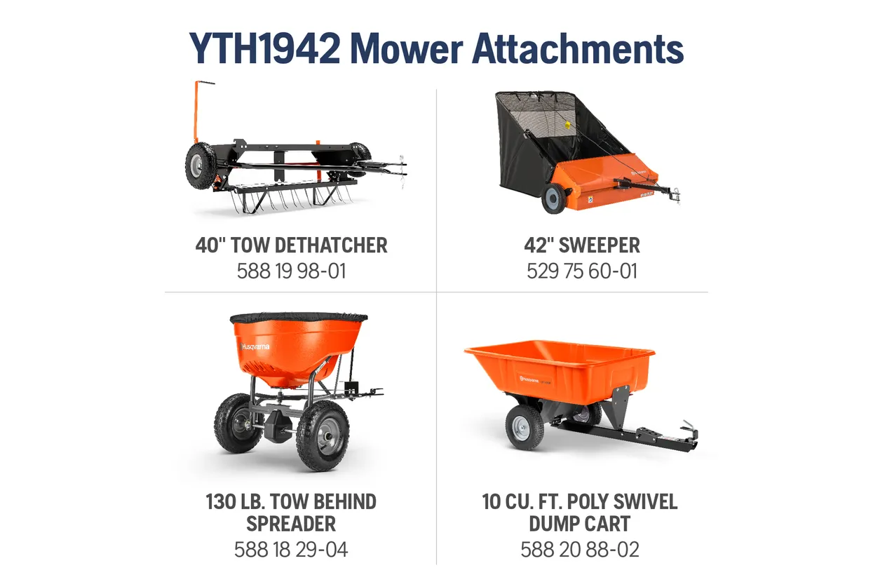 Husqvarna YTH1942 Riding Mower – 42" 19HP Lawn Tractor